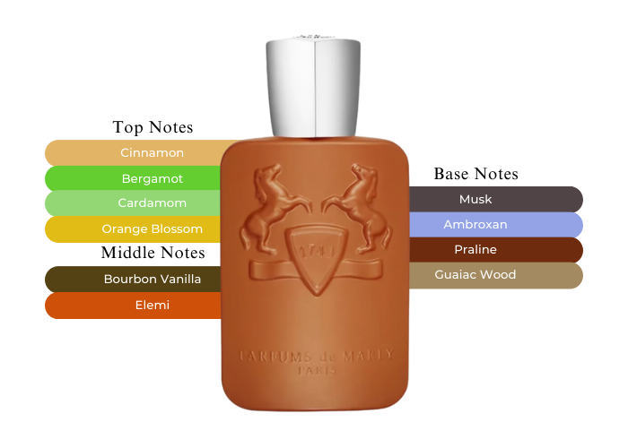 Althair - Decant / Full Bottle