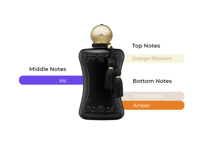 Athalia - Decant / Full Bottle