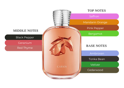 Carios - Decant / Full Bottle