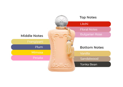 Cassili - Decant / Full Bottle