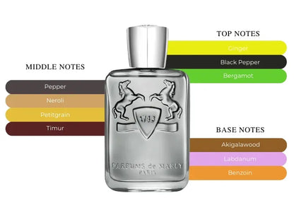 Castley - Decant / Full Bottle