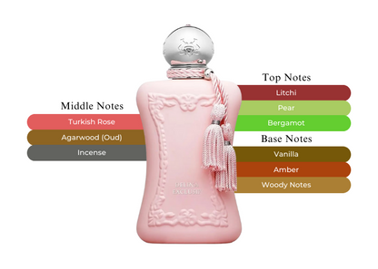 Delina Exclusif - Decant / Full Bottle