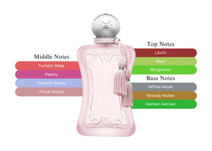 Delina La Rosee - Decant / Full Bottle