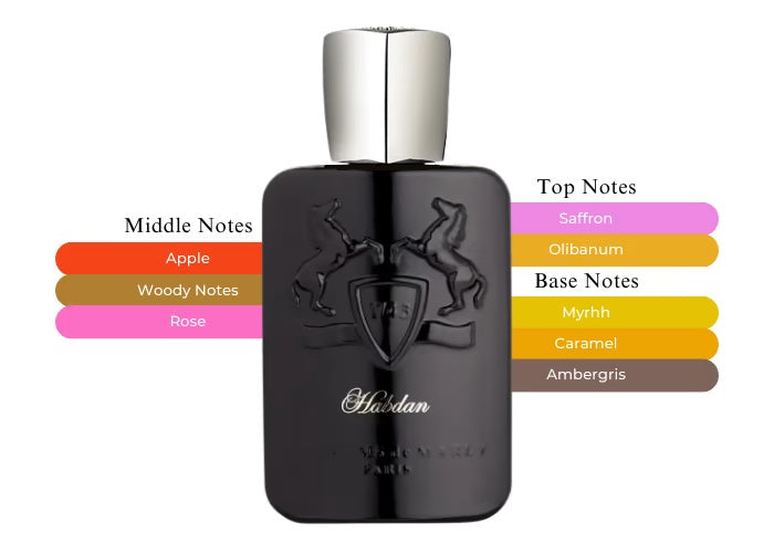 Habdan - Decant / Full Bottle