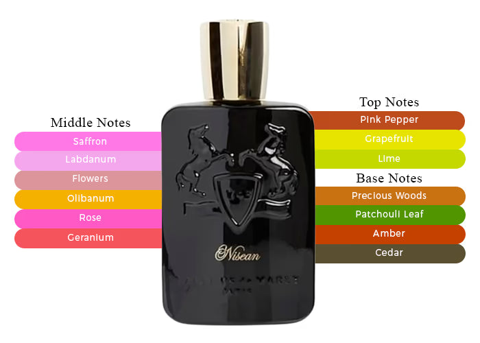 Nisean by Parfums de Marly - Decant / Sample