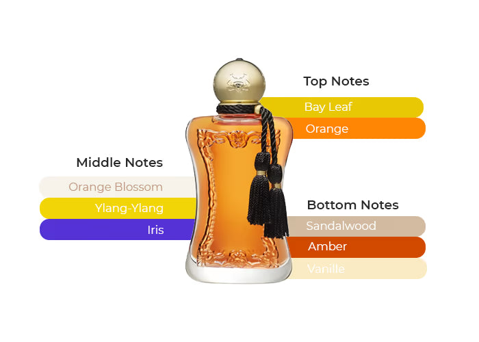 Safanad - Decant / Full Bottle