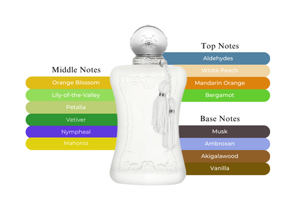 Valaya - Decant / Full Bottle