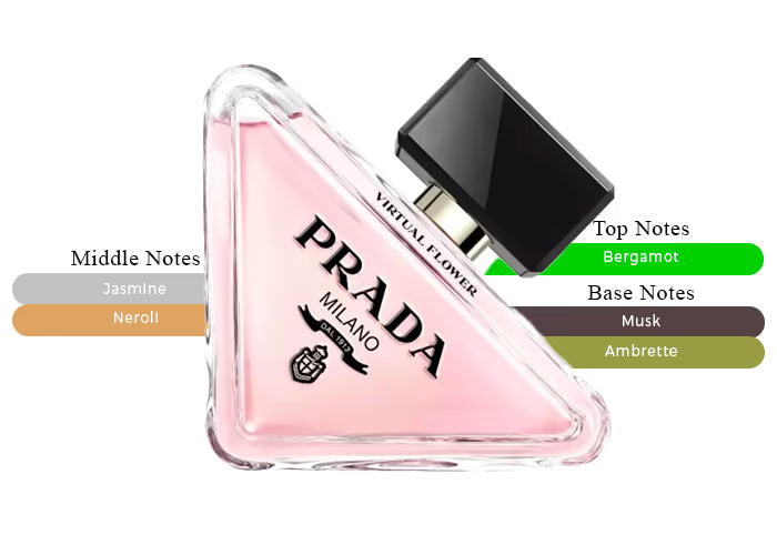 Paradoxe Virtual Flower by Prada - Decant / Sample