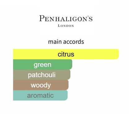 The Impudent Cousin Matthew by Penhaligon's - Decant / Sample