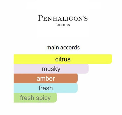 The Ingenue Cousin Flora by Penhaligon's - Decant / Sample