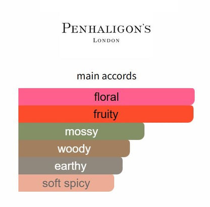 Daphne Bouquet by Penhaligon's - Decant / Sample