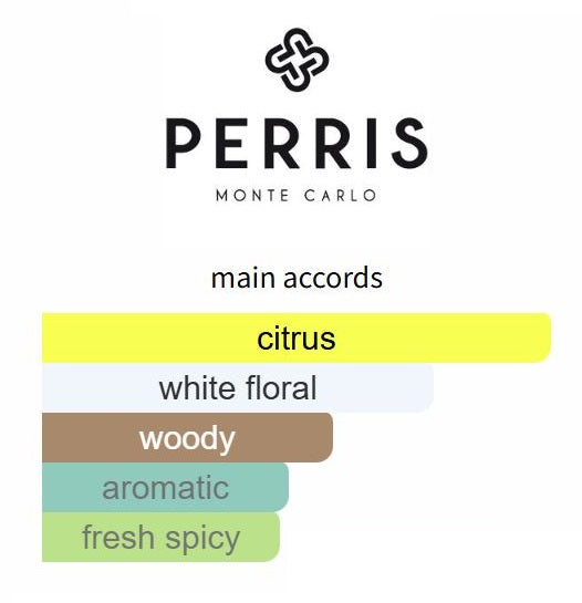 Mandarino di Sicilia by Perris Monte Carlo - Decant / Sample