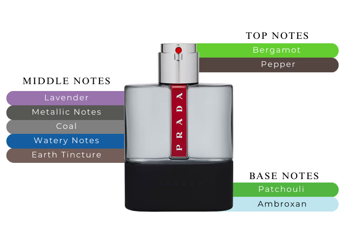 Luna Rossa Carbon EDT - Decant / Sample
