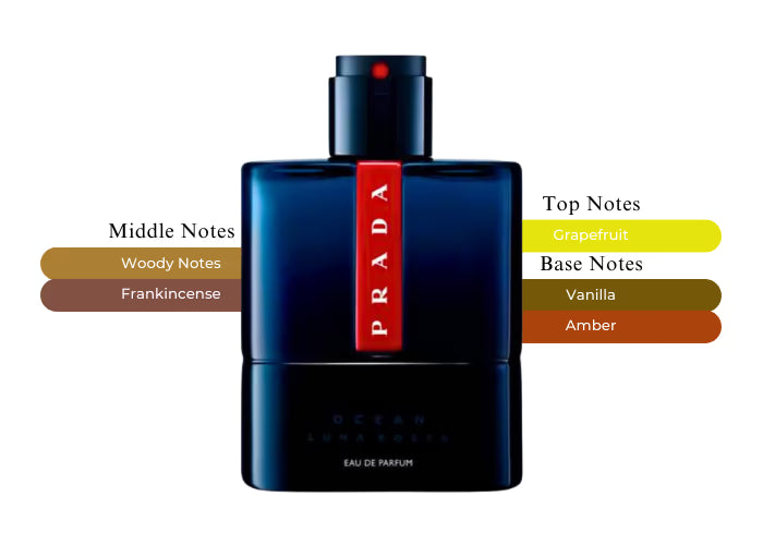 Luna Rossa Ocean EDP - Decant / Sample