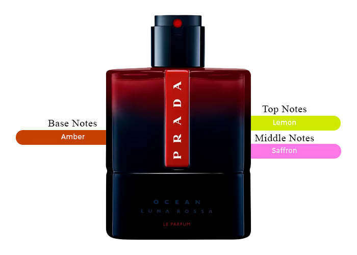 Luna Rossa Ocean Le Parfum - Decant / Sample