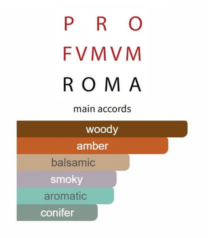 Arso by Profumum - Decant / Sample