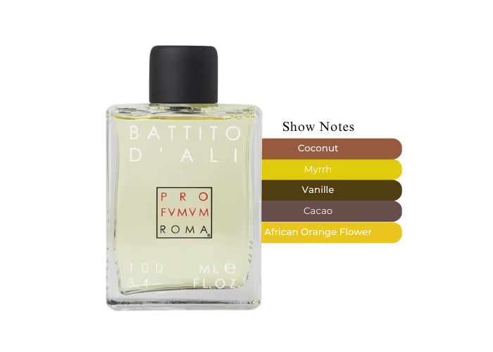 Battito d'Ali by Profumum Roma - Decant / Sample