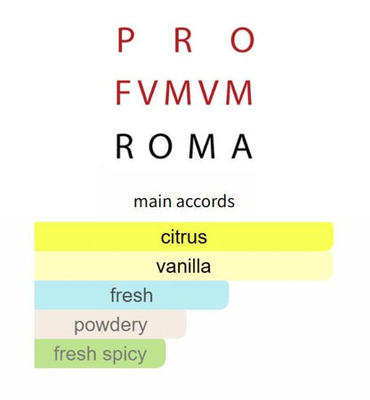 Dulcis in Fundo by Profumum - Decant / Sample