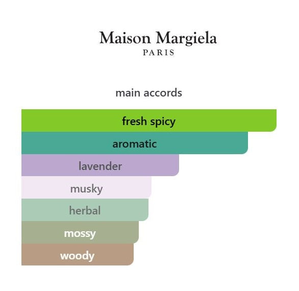 At The Barber's - Decant / Sample