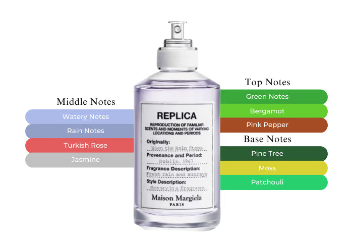 When the Rain Stops - Decant / Sample