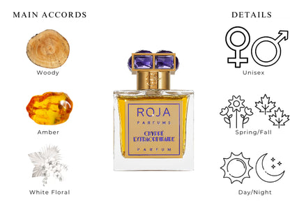 Chypre Extraordinaire by Roja Dove - Decant / Sample