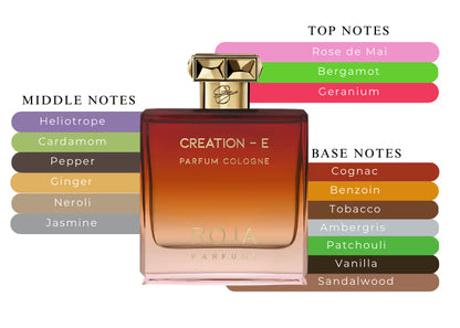 Creation-E Parfum by Roja Dove - Decant / Sample