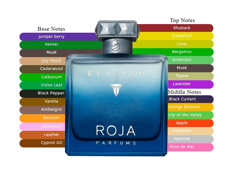Elysium Pour Homme Eau Intense by Roja Dove - Decant / Sample
