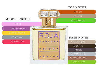 Enigma Parfum by Roja Dove - Decant / Sample