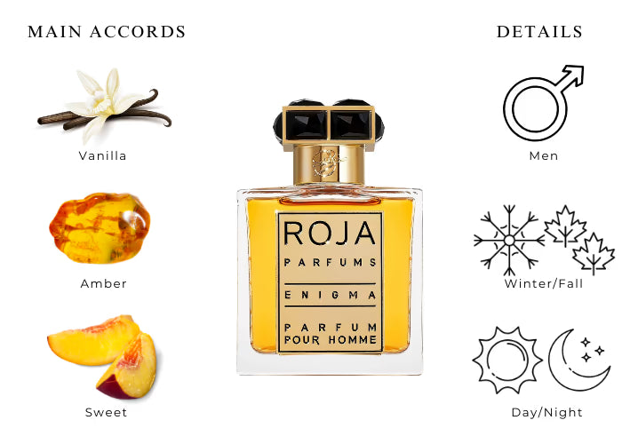 Enigma Pour Homme Parfum by Roja Dove - Decant / Sample