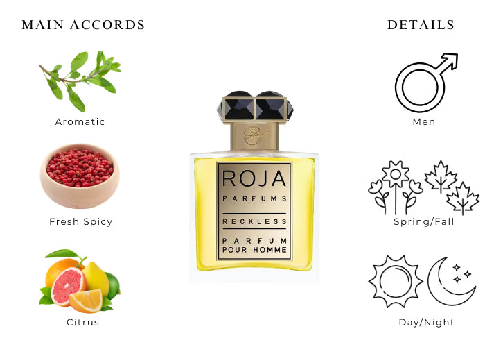 Reckless Parfum  Pour Homme by Roja Dove - Decant / Sample