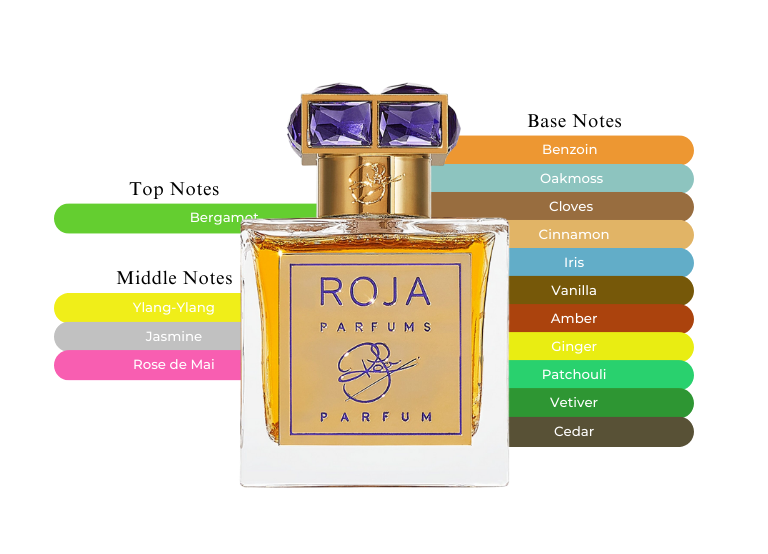 Haute Luxe - Decant / Ful Bottle