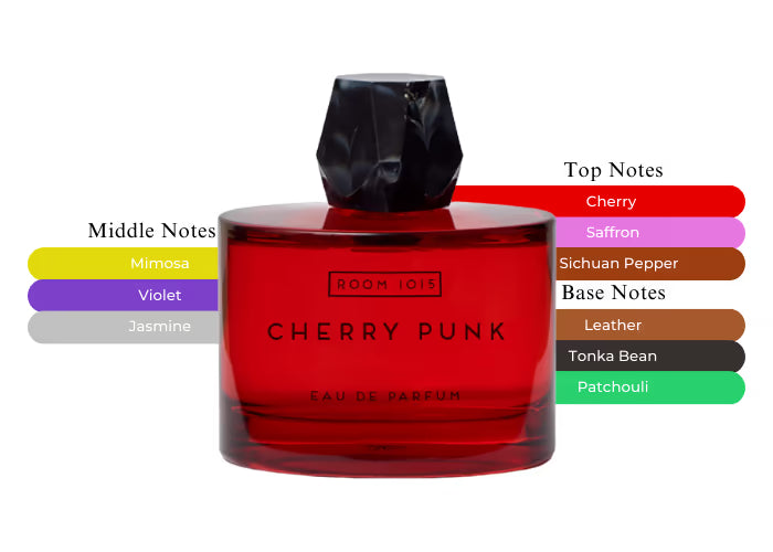 Cherry Punk EDP - Decant / Sample