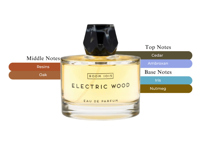 Electric Wood EDP - Decant / Sample
