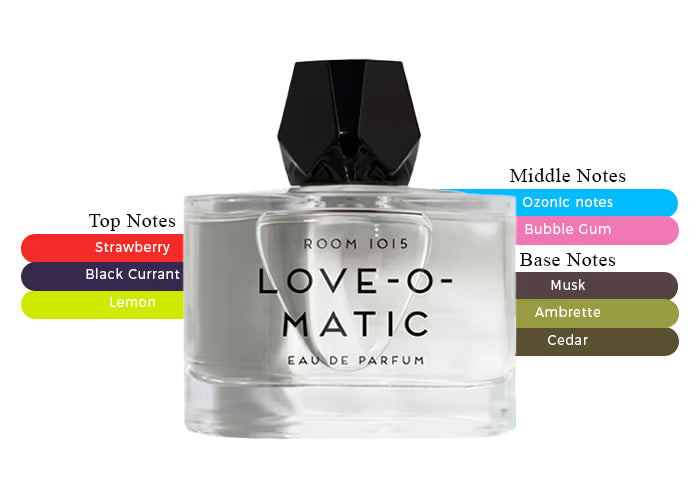 Love-O-Matic - Decant / Sample