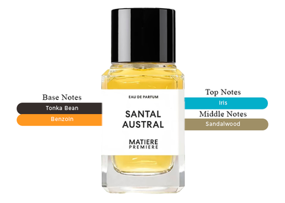 Santal Austral EDP - Decant / Sample