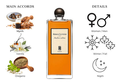 Ambre Sultan by Serge Lutens - Decant / Sample