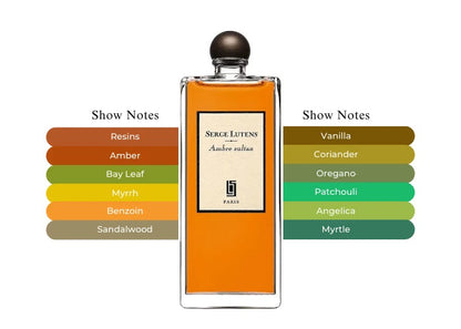 Ambre Sultan by Serge Lutens - Decant / Sample