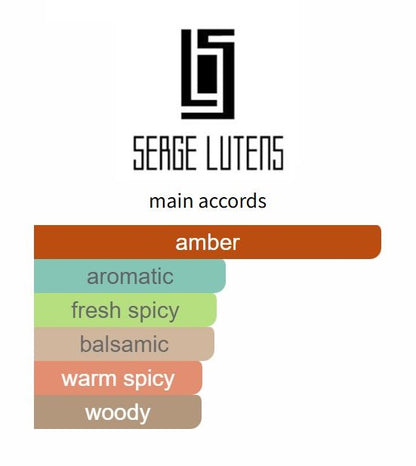 Ambre Sultan by Serge Lutens - Decant / Sample