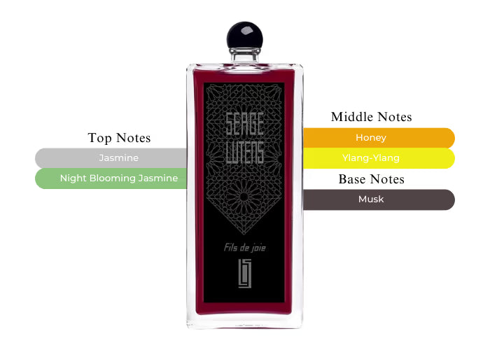 Fils de Joie by Serge Lutens - Decant / Sample