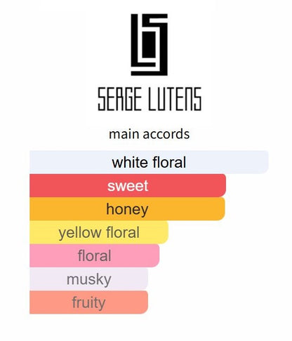 Fils de Joie by Serge Lutens - Decant / Sample
