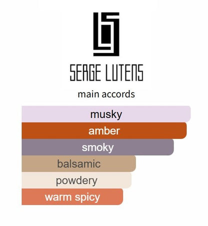 L'orpheline by Serge Lutens - Decant / Sample