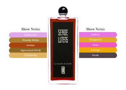 La Couche du Diable by Serge Lutens - Decant / Sample