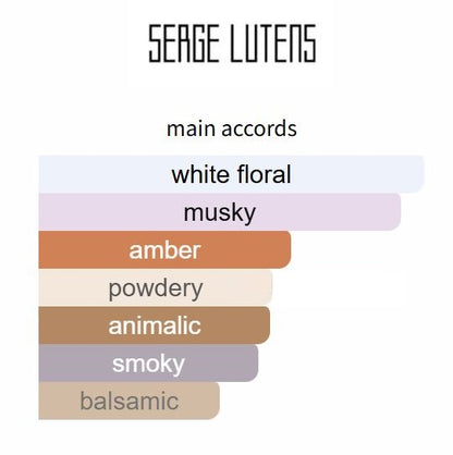 La Religieuse by Serge Lutens - Decant / Sample