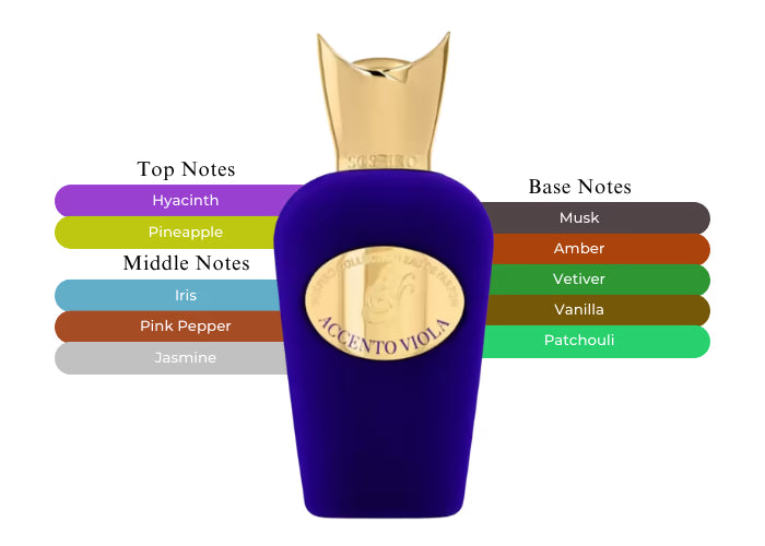 Accento Viola - Decant / Full Bottle