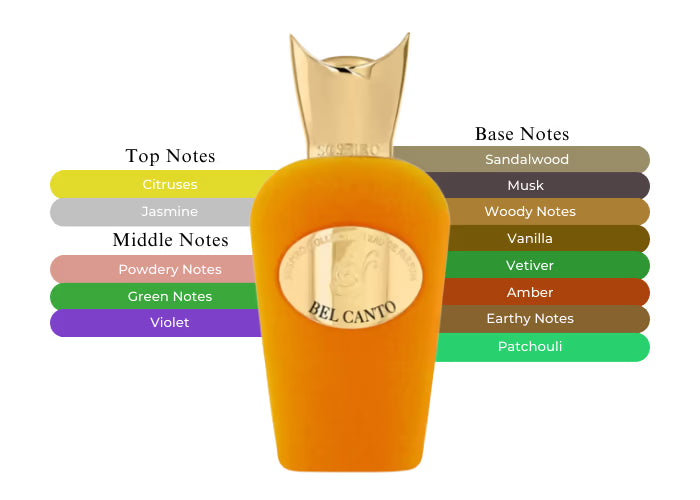 Bel Canto - Decant / Full Bottle
