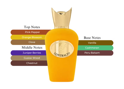 Contralto - Decant / Full Bottle