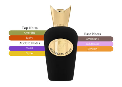 Deep Ocean Amber - Decant / Full Bottle