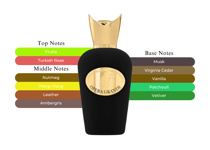 Opera Grande - Decant / Full Bottle