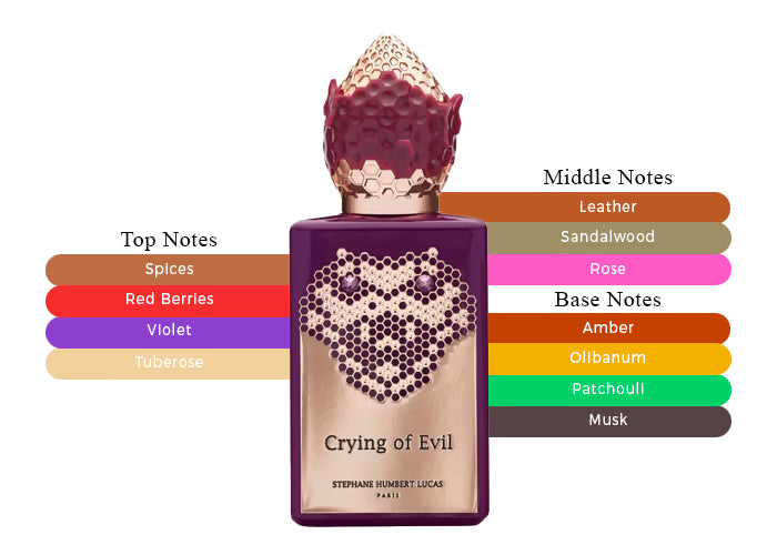 Crying of Evil - Decant / Full Bottle
