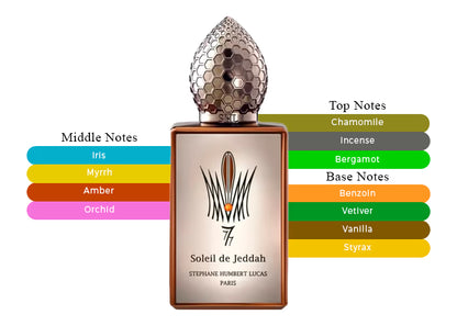 Soleil de Jeddah Afterglow - Decant / Full Bottle